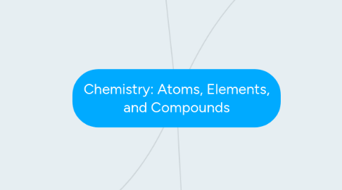 Mind Map: Chemistry: Atoms, Elements, and Compounds