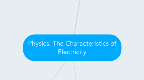 Mind Map: Physics: The Characteristics of Electricity