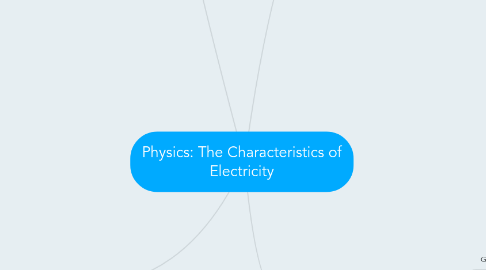 Mind Map: Physics: The Characteristics of Electricity