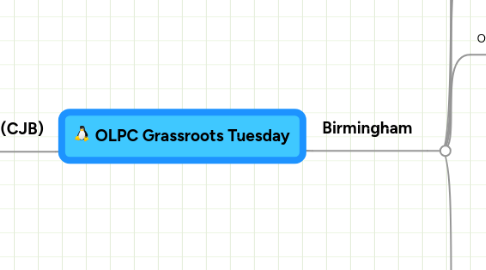 Mind Map: OLPC Grassroots Tuesday