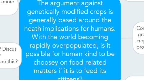 Mind Map: The argument against genetically modified crops is generally based around the heath implications for humans. With the world becoming rapidly overpopulated, is it possible for human kind to be choosey on food related matters if it is to feed its citizens?