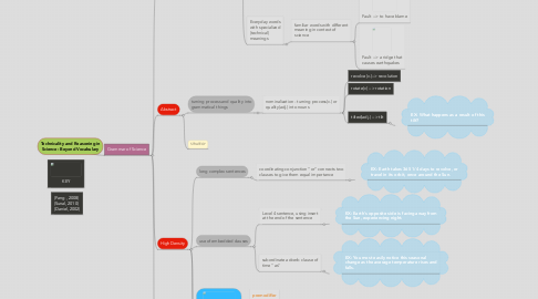 Mind Map: Technicality and Reasoning in Science: Beyond Vocabulary