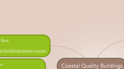 Mind Map: Coastal Quality Buildings