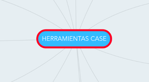 Mind Map: HERRAMIENTAS CASE