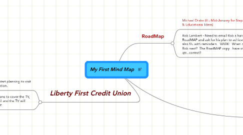 Mind Map: My First Mind Map