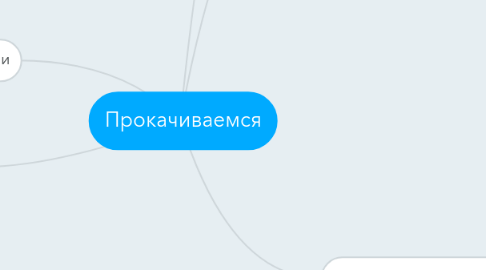 Mind Map: Прокачиваемся