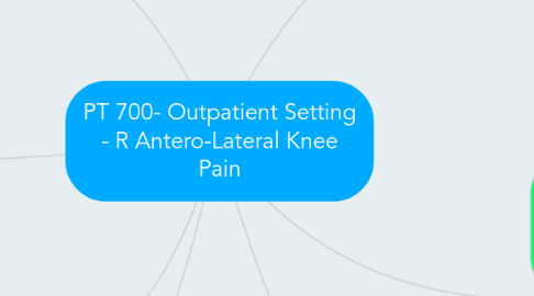 Mind Map: PT 700- Outpatient Setting - R Antero-Lateral Knee Pain