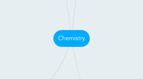 Mind Map: Chemistry