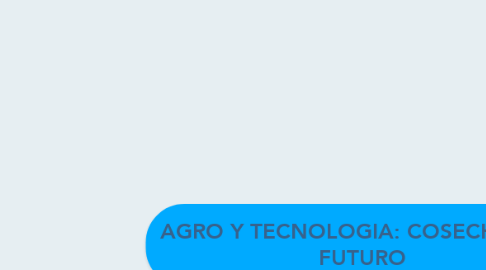 Mind Map: AGRO Y TECNOLOGIA: COSECHANDO FUTURO