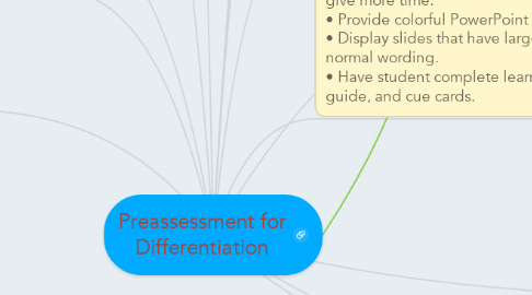 Mind Map: Preassessment for Differentiation