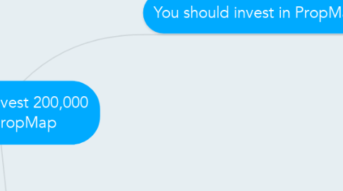 Mind Map: You should invest 200,000 USD in PropMap