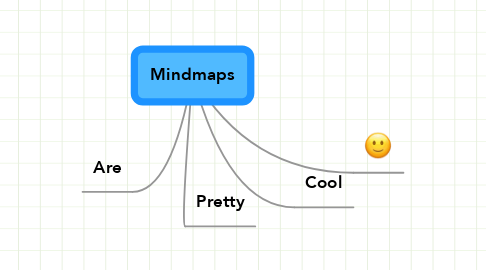 Mind Map: Mindmaps