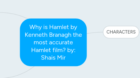 Mind Map: Why is Hamlet by Kenneth Branagh the most accurate Hamlet film? by: Shais Mir