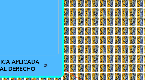 Mind Map: ÉTICA APLICADA AL DERECHO