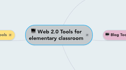 Mind Map: Web 2.0 Tools for elementary classroom