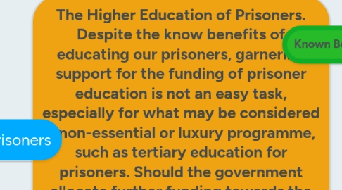 Mind Map: The Higher Education of Prisoners. Despite the know benefits of educating our prisoners, garnering support for the funding of prisoner education is not an easy task, especially for what may be considered a non-essential or luxury programme, such as tertiary education for prisoners. Should the government allocate further funding towards the higher education of prisoners?