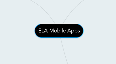 Mind Map: ELA Mobile Apps