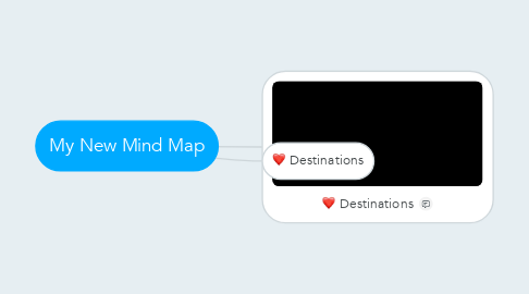 Mind Map: My New Mind Map