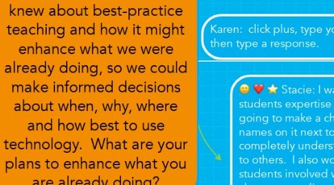 Mind Map: Amplify Chapter 5 pg. 91. We anchored it to what we knew about best-practice teaching and how it might enhance what we were already doing, so we could make informed decisions about when, why, where and how best to use technology.  What are your plans to enhance what you are already doing?