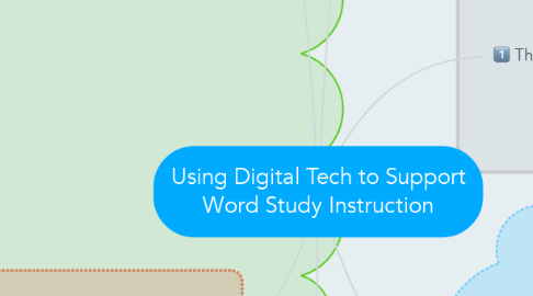 Mind Map: Using Digital Tech to Support Word Study Instruction