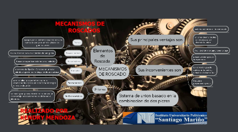 Mind Map: MECANISMOS DE ROSCADO