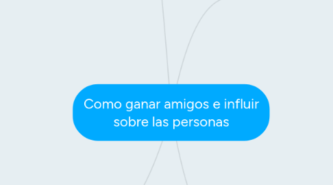 Mind Map: Como ganar amigos e influir sobre las personas