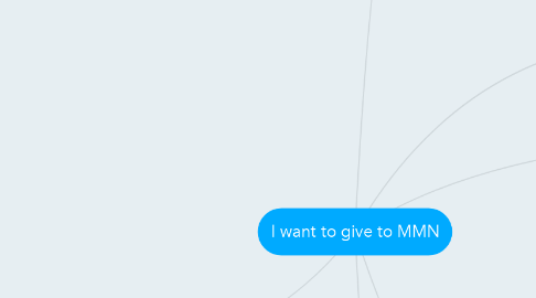 Mind Map: I want to give to MMN