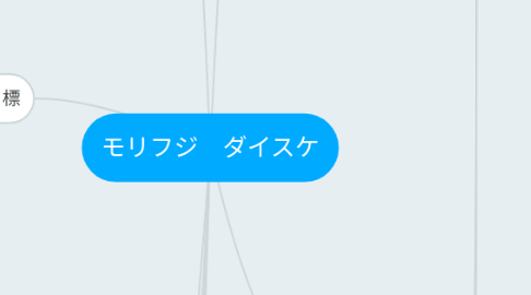 Mind Map: モリフジ ダイスケ