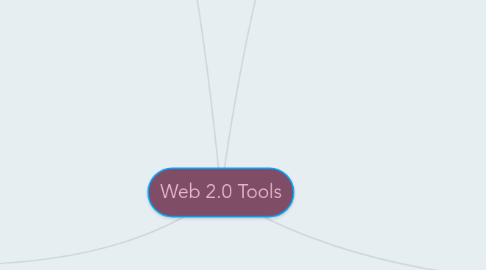 Mind Map: Web 2.0 Tools