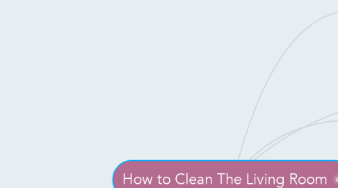 Mind Map: How to Clean The Living Room