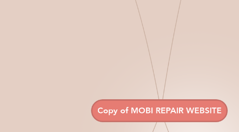 Mind Map: Copy of MOBI REPAIR WEBSITE