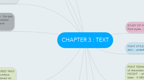 Mind Map: CHAPTER 3 : TEXT