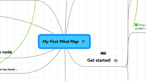 Mind Map: My First Mind Map