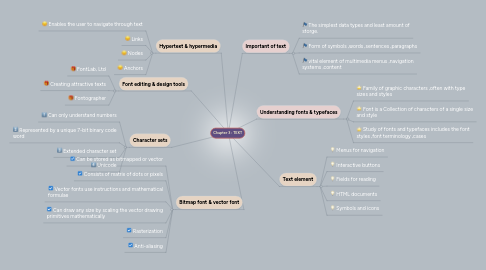 Mind Map: Chapter 3 : TEXT