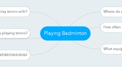 Mind Map: Playing Badminton