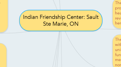 Mind Map: Indian Friendship Center: Sault Ste Marie, ON