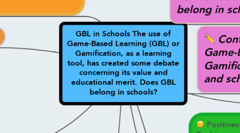 Mind Map: GBL in Schools The use of Game-Based Learning (GBL) or Gamification, as a learning tool, has created some debate concerning its value and educational merit. Does GBL belong in schools?
