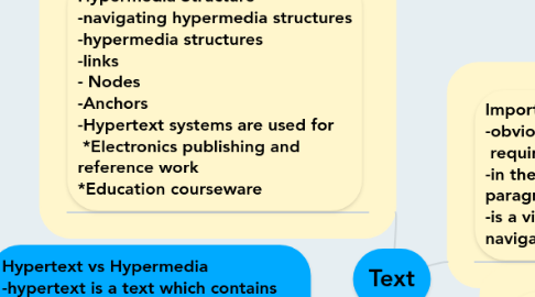 Mind Map: Text