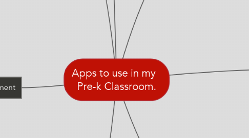 Mind Map: Apps to use in my   Pre-k Classroom.