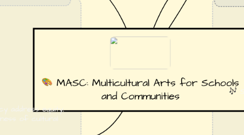 Mind Map: MASC: Multicultural Arts for Schools and Communities