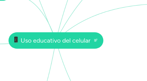 Mind Map: Uso educativo del celular