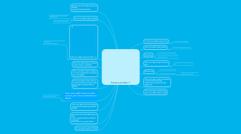 Mind Map: Poesía en el Futbol