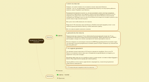 Mind Map: Продвижение: Римские каникулы