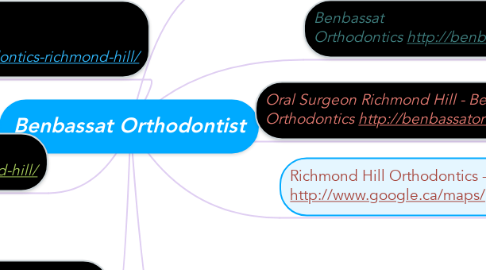 Mind Map: Benbassat Orthodontist