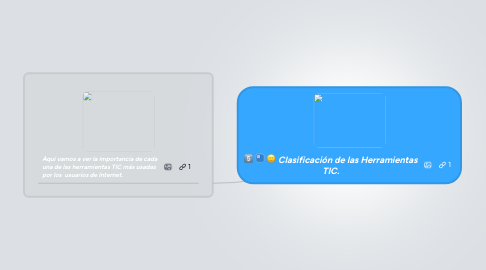 Mind Map: Clasificación de las Herramientas TIC.