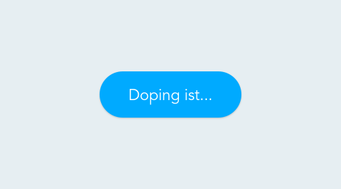 Mind Map: Doping ist...