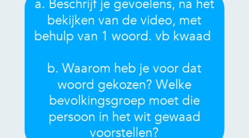 Mind Map: a. Beschrijf je gevoelens, na het bekijken van de video, met behulp van 1 woord. vb kwaad   b. Waarom heb je voor dat woord gekozen? Welke bevolkingsgroep moet die persoon in het wit gewaad voorstellen?