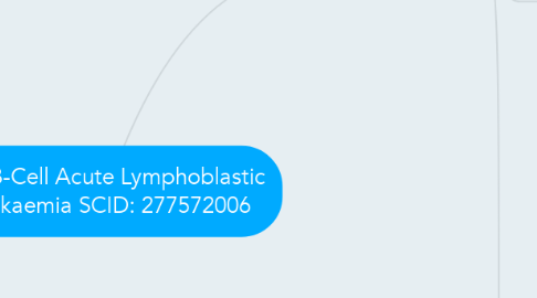 Mind Map: Pre B-Cell Acute Lymphoblastic Leukaemia SCID: 277572006