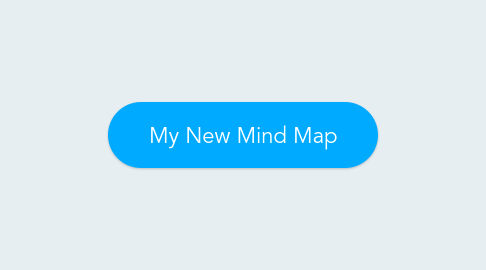 Mind Map: My New Mind Map