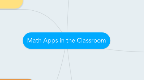 Mind Map: Math Apps in the Classroom